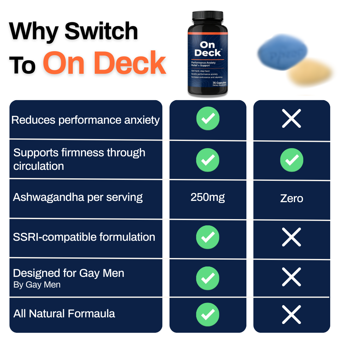 On Deck™ Performance Anxiety Relief & Support