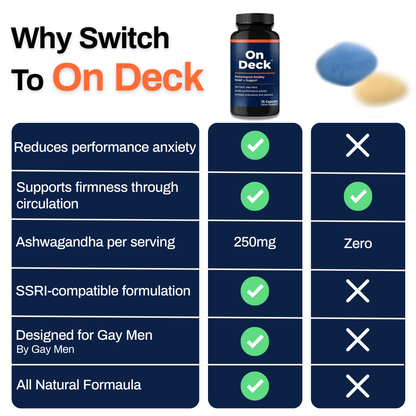 On Deck™ Performance Anxiety Relief & Support