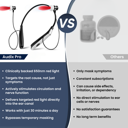 Audix Pro - Red Light Therapy For Tinnitus