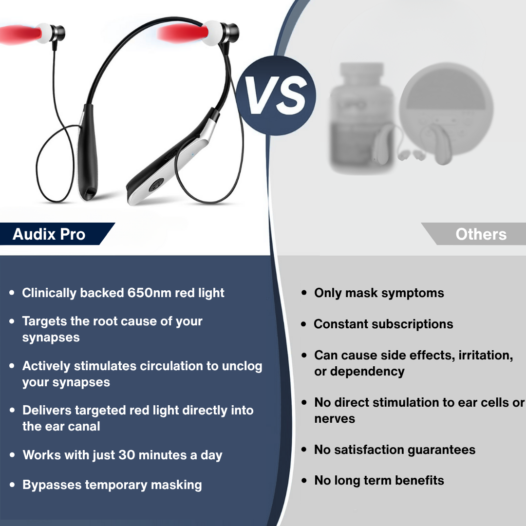Audix Pro™ - Red Light Therapy for Hearing & Mental Clarity